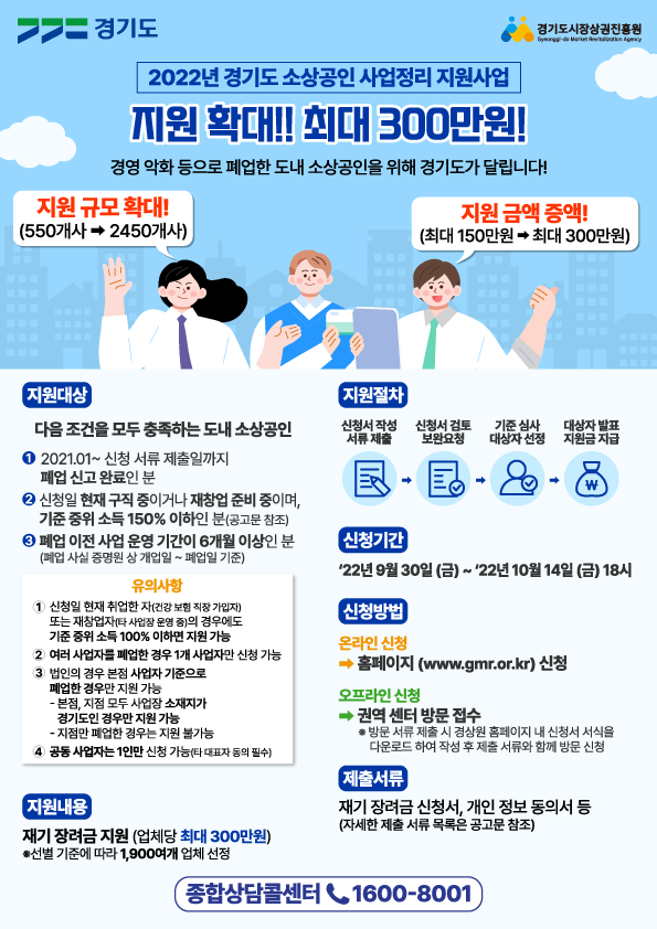 소상공인 사업정리 지원사업 홍보 포스터 [이미지=경기도시장상권진흥원]